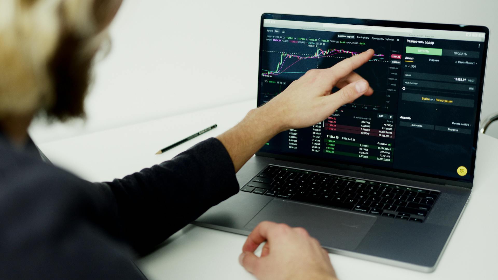 weekly analysis 2nd week april